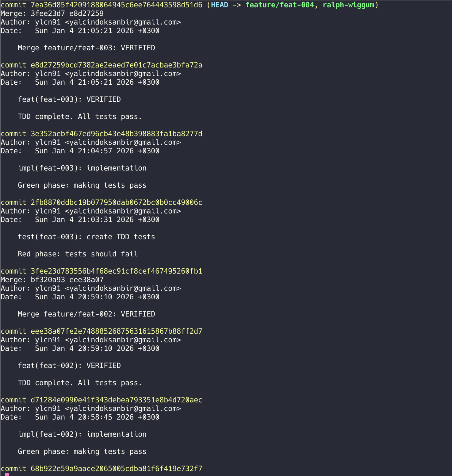 Git Commit History
